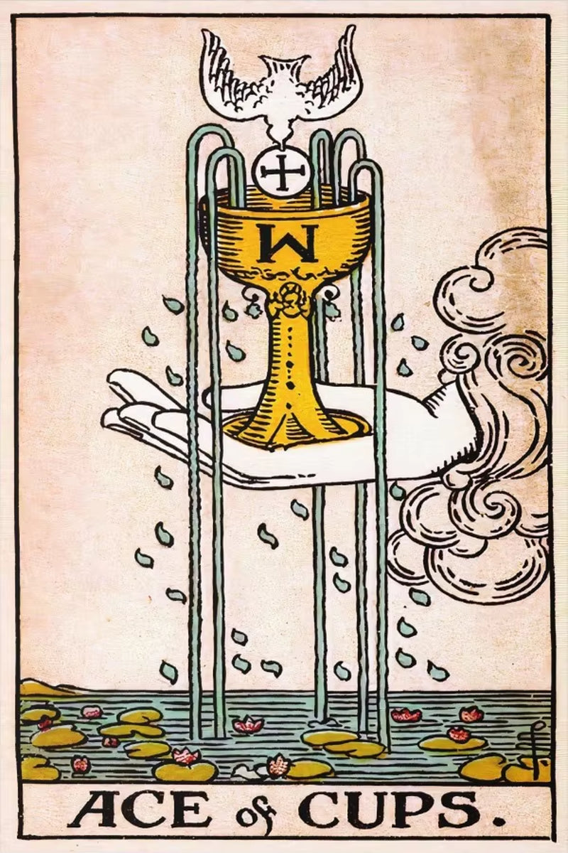 The Sun Card Vintage Tarot Wall Art