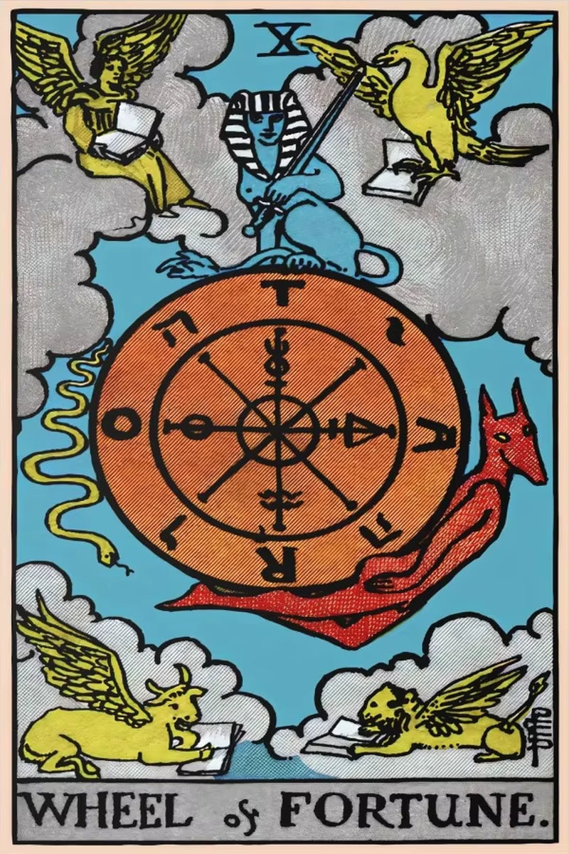 The Sun Card Vintage Tarot Wall Art